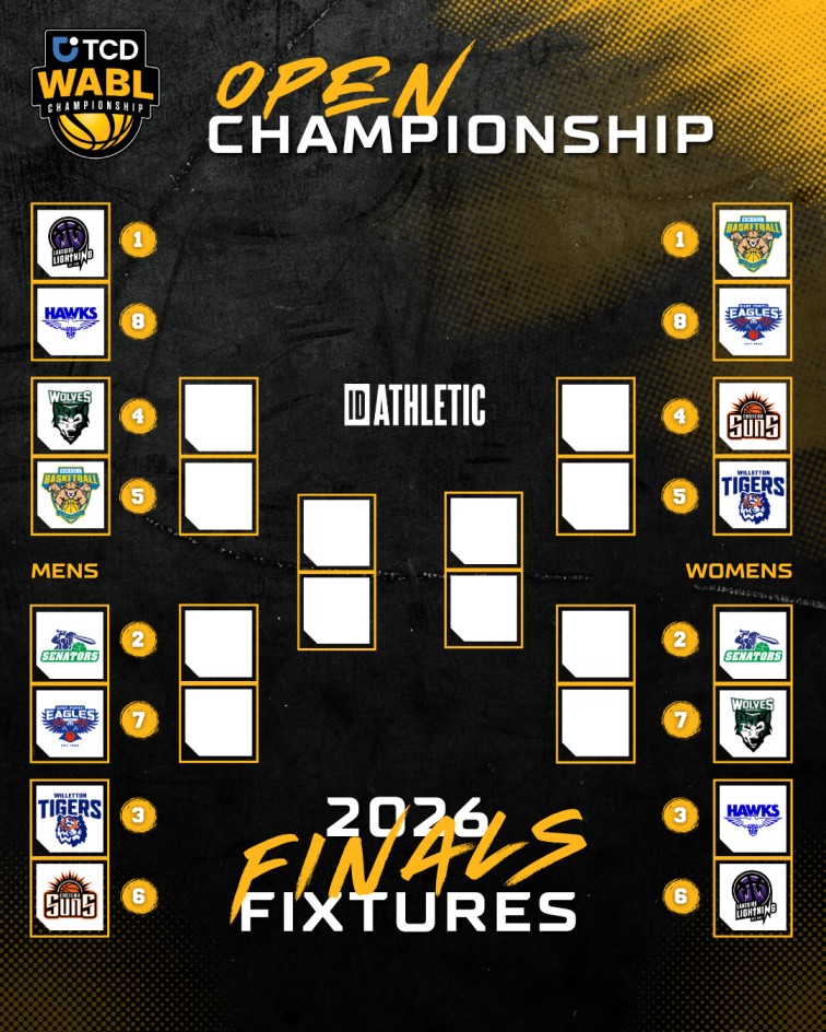 2026 Open Championship Quarter Finals