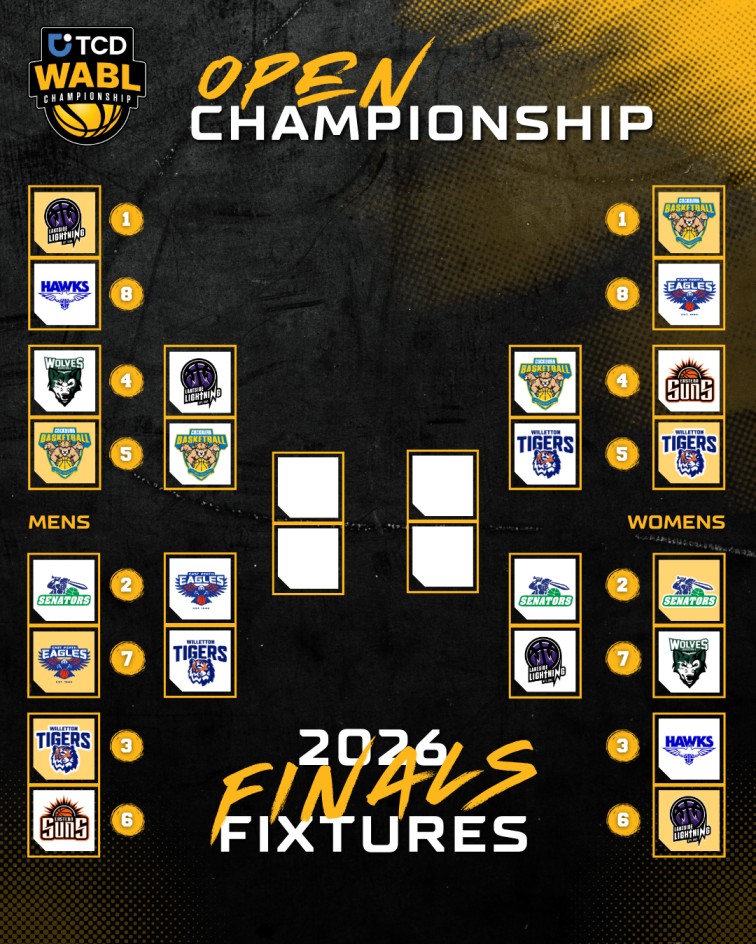 2026 Open Championship Semi Finals